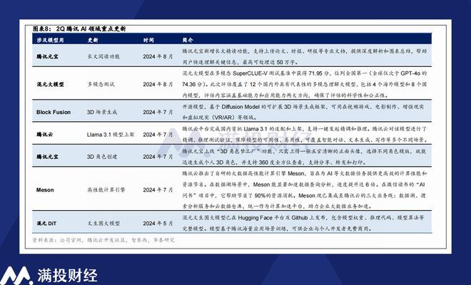 2024新奥彩开奖结果记录,综合数据解释说明_挑战版TZP217.21