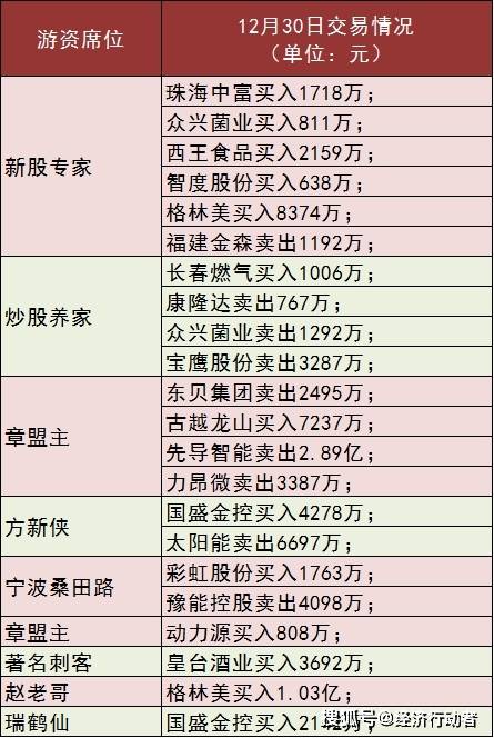 探秘本周兰苑B区新动态，热点解读与深度剖析