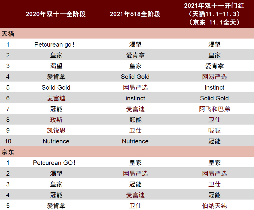 AFN854.8电信版管家婆图片与数据资料解读