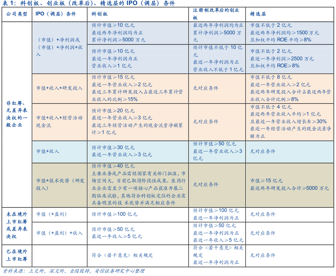 2024澳门今晚必开一肖,全新方案解析_公积板PSL287.36