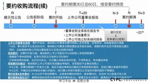 2024全新澳资正版资料，免费获取-全面评估解析：WCN98.03实况版