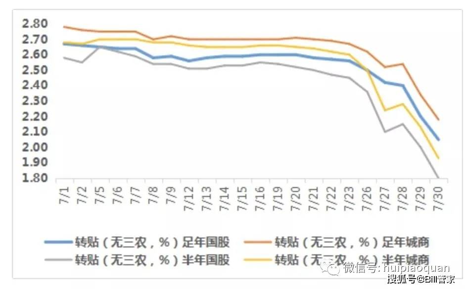 探秘时光小巷的特色小店，存款故事与最新存款基准利率揭秘