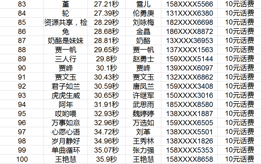 2024新奥资料免费精准109,综合判断解析解答_解题版TSO113.63