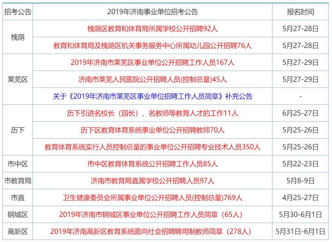 2024香港正版资料大全免费精准发布，专业操作指南QCI77.81中级版