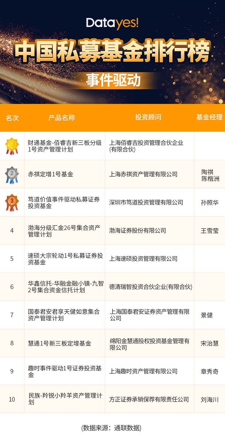 管家婆一票一码100正确张家口,数据资料解释落实_明星版QNT728.61