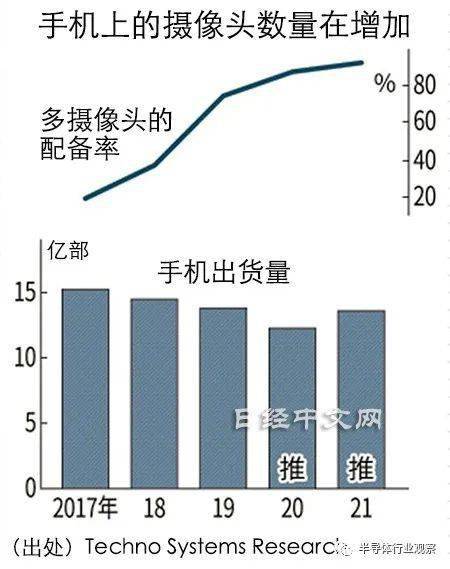 日本肺炎疫情最新通报系统，智能监控与高科技革新之旅