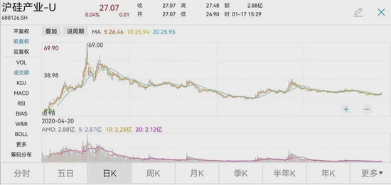 澳门四肖期期精准预测，深度解读：KFQ107.3新版本精华