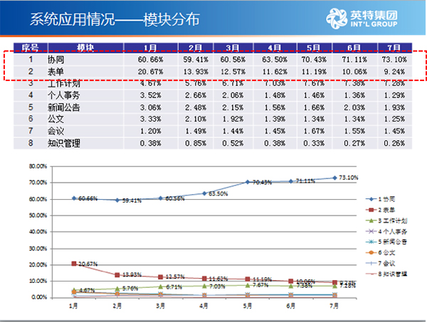 2024澳门特马开奖138期详解，数据资料解读——社交平台QTK125.05版