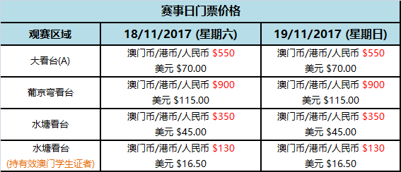 2024新澳门正版免费资木车,安全设计策略解析_预测版IGA806.53