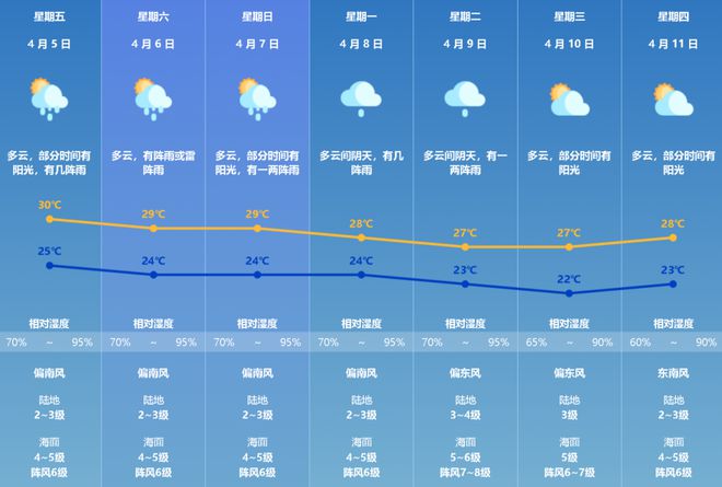 2024年天天彩资料免费大全,准确资料解释_变更版CZJ593.11