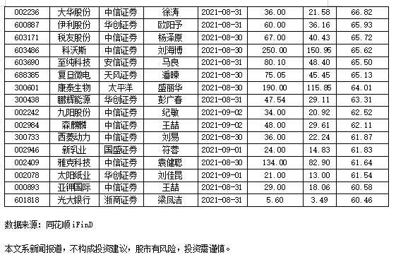 2024澳门每日好运连连，安全评估策略方案_寓言演绎HFG863.62