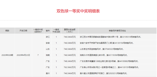 新澳门天天彩期期精准,综合评判标准_先锋版XOI271.19