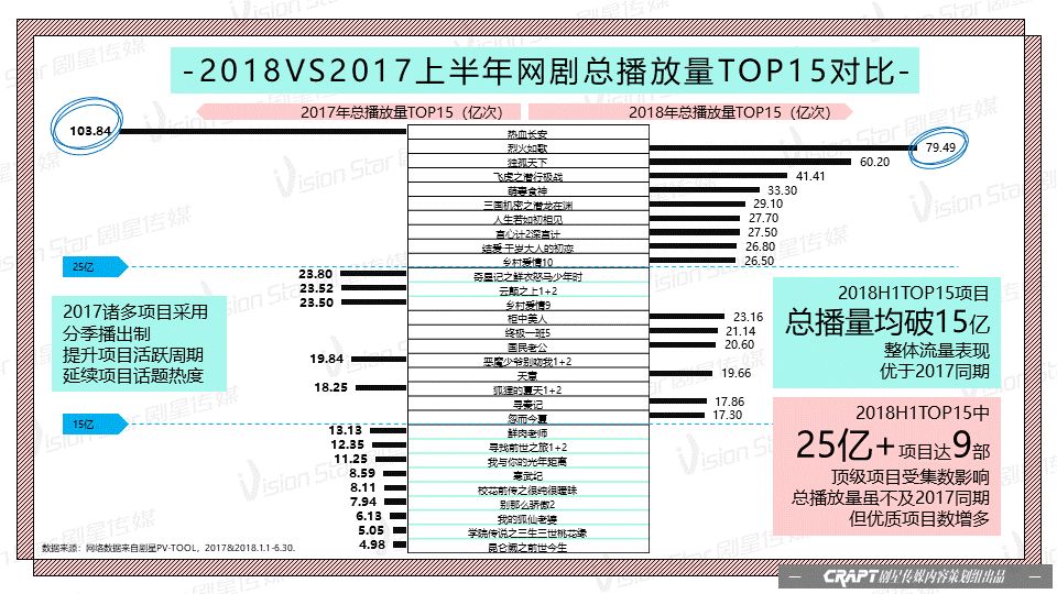 花开无言 第87页