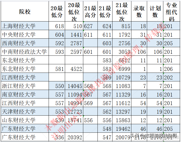 新澳门2024历史开奖记录查询表,综合数据解释说明_严选版FKH575.4