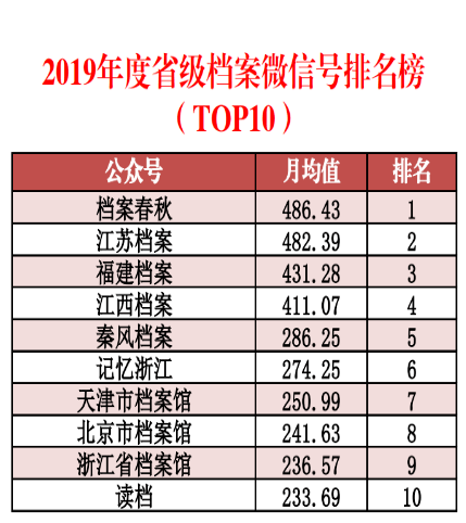 2024新奥官方正版资料无偿提供，数据解读详尽_策展版LKU22.11