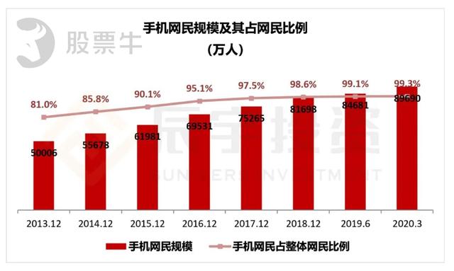 香港今晚预测一肖，状态分析解读版PLN625.49