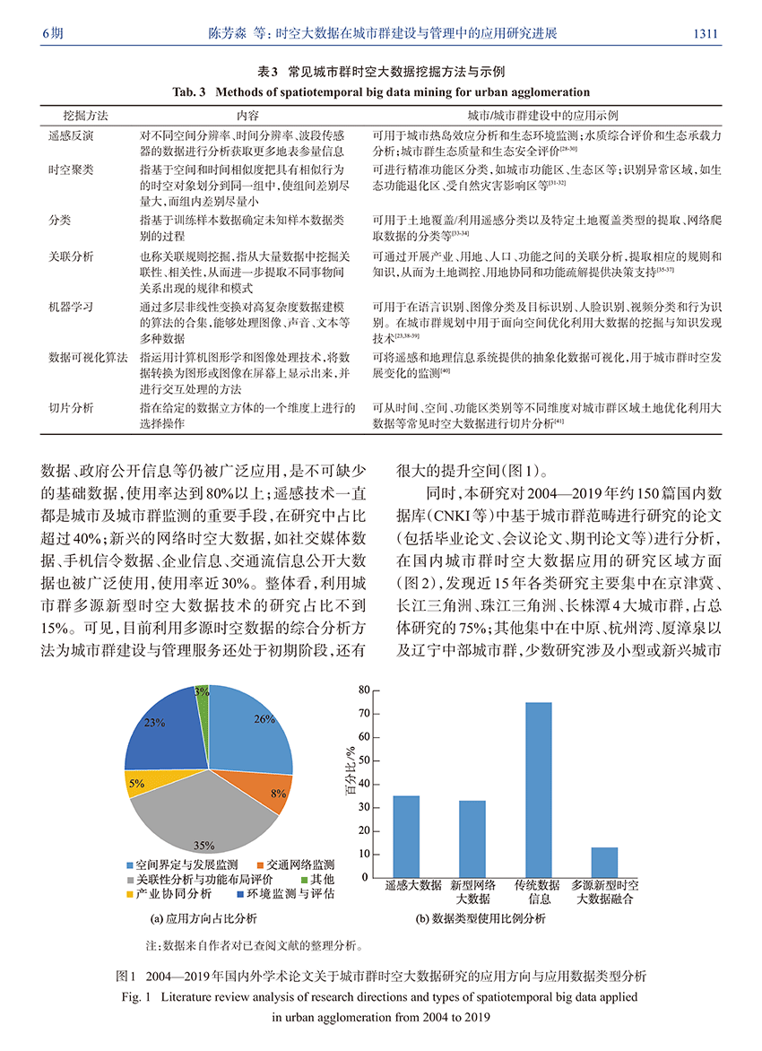 7777788888新奥门,最新研究解析说明_模拟版XRK564.53