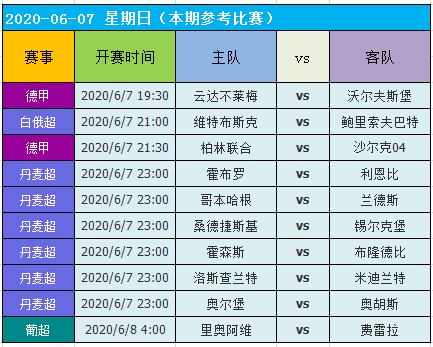 2024天天好彩,安全解析策略_适中版DNW41.93