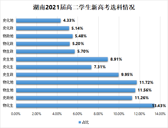 新奥门资料精准网站,综合数据解释说明_梦幻版MGI5.94