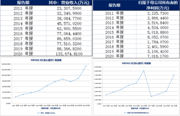 花开无言 第86页