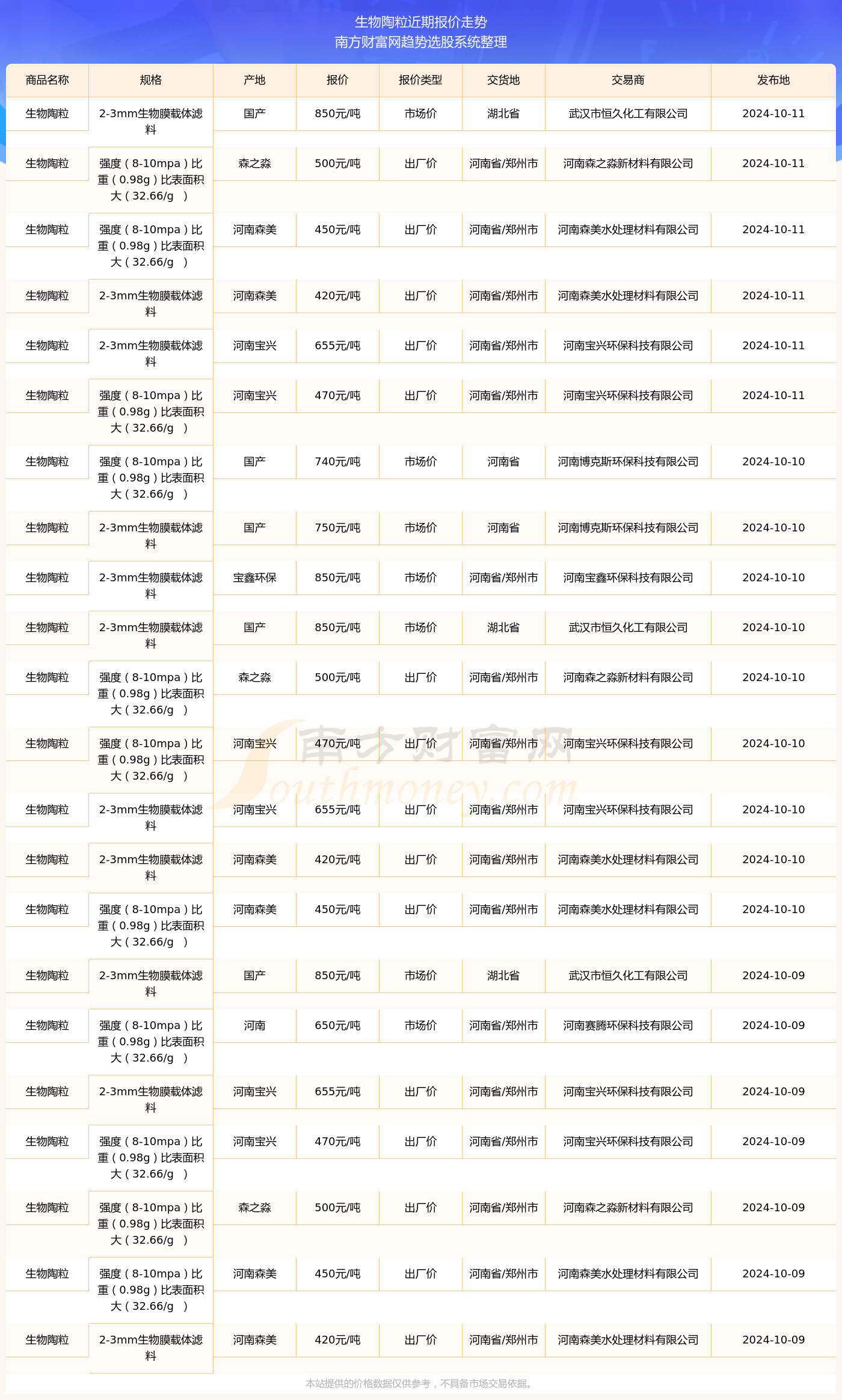 2024年钢号表全新解读，查询与解读步骤指南（初学者与进阶用户必备）