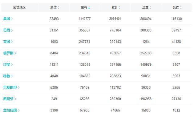 境外疫情最新动态，往年11月10日疫情详解与防护指南