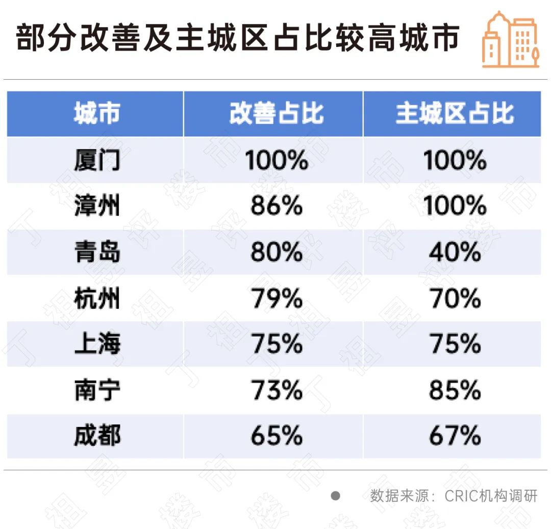 2024年11月10日常州浴室转让信息汇总，最新更新