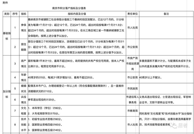 历史上的11月10日，深圳社保补缴政策的新里程碑发布