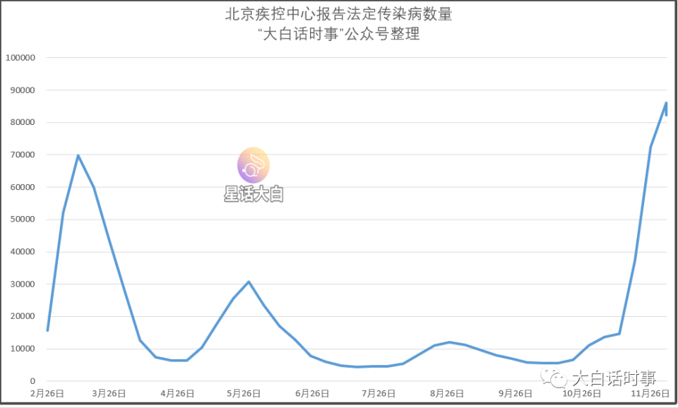 历史上的11月10日疫情流感与心灵之旅，探寻内心的宁静与平和