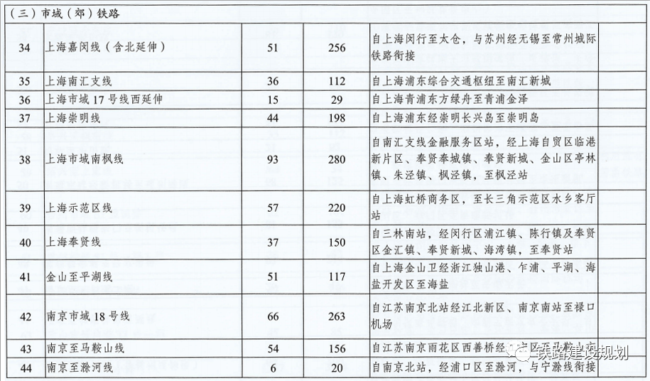 安岳城南新篇章，规划图背后的友情与温馨故事（历史视角下的深度解读）