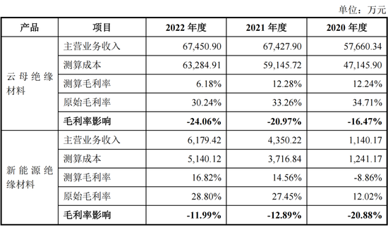 房山大集最新时间表揭秘，探寻自然秘境，启程心灵平和之旅