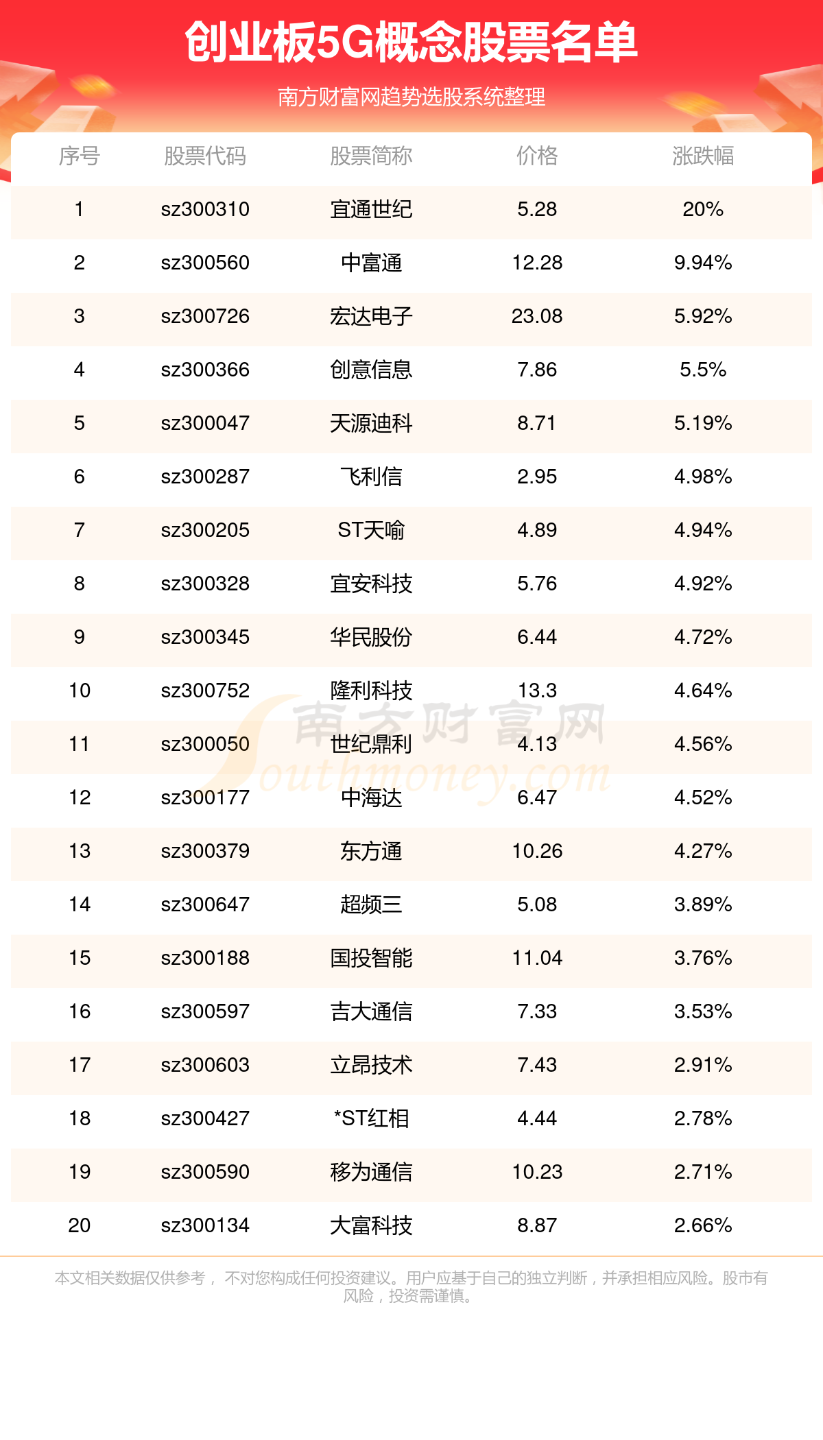 往年11月10日肖安水最新技能学习攻略，一步步迈向专家之路