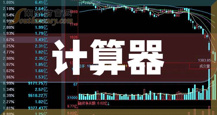 鼎汉技术股票深度解析，最新消息与全方位评测（2024年11月10日）