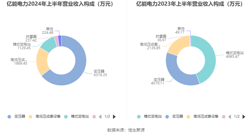 滴答互赞最新版回顾与影响，2024年11月10日的印记