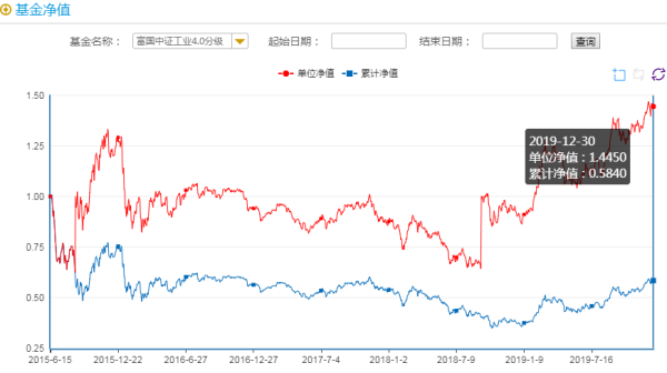 探秘小巷深处的隐藏宝藏，特色小店的基金净值与独特风情——最新净值查询（往年11月10日基金净值）