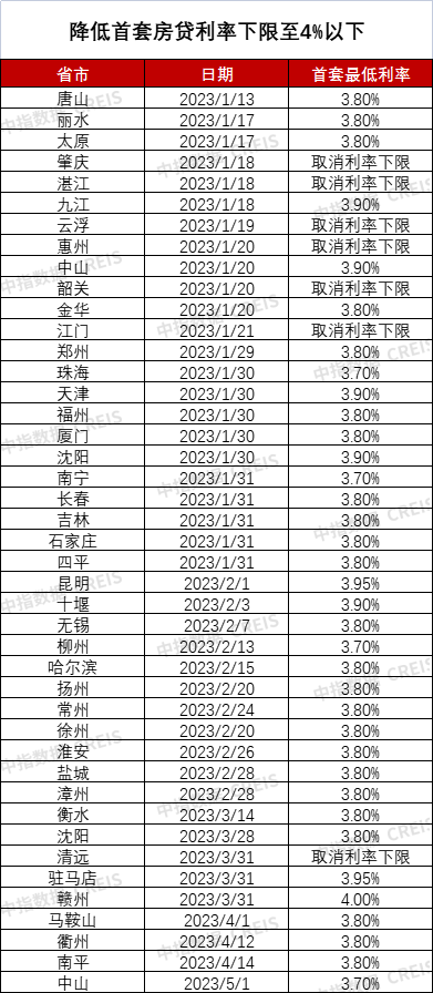 龙岩市陈培贵职务变迁，历史脉络与时代印记下的新职务揭晓