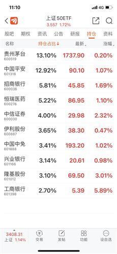 揭秘最新上证50股票名单与小巷独特小店风采，探寻股市与商业新动向