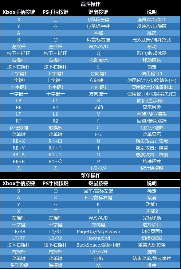 新澳天天开奖资料大全最新54期,资源实施策略_真实版DUY156.24