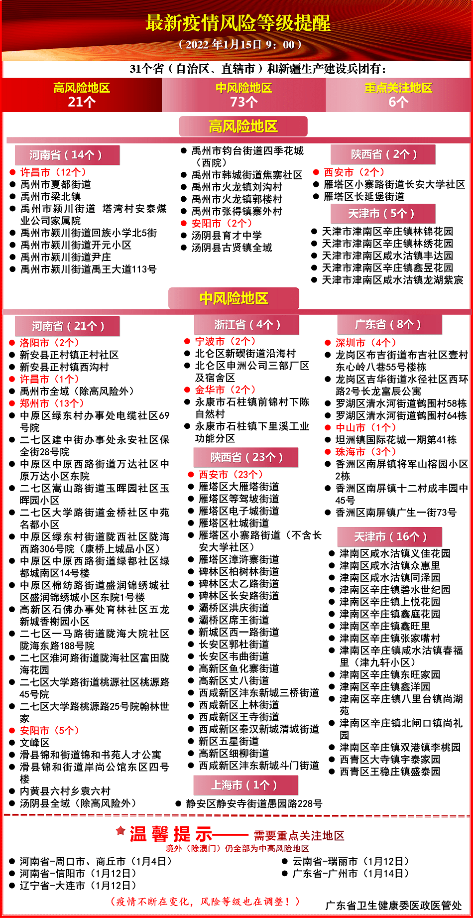 咸丰县最新招聘大揭秘，海量岗位等你来挑战，职场新篇章开启！