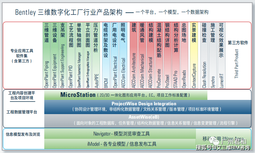 初告白 第88页