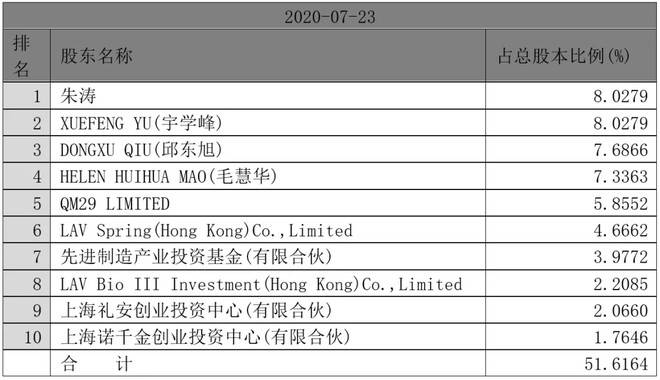 新澳精准资料内部资料,全面解答解析_个人版622.59