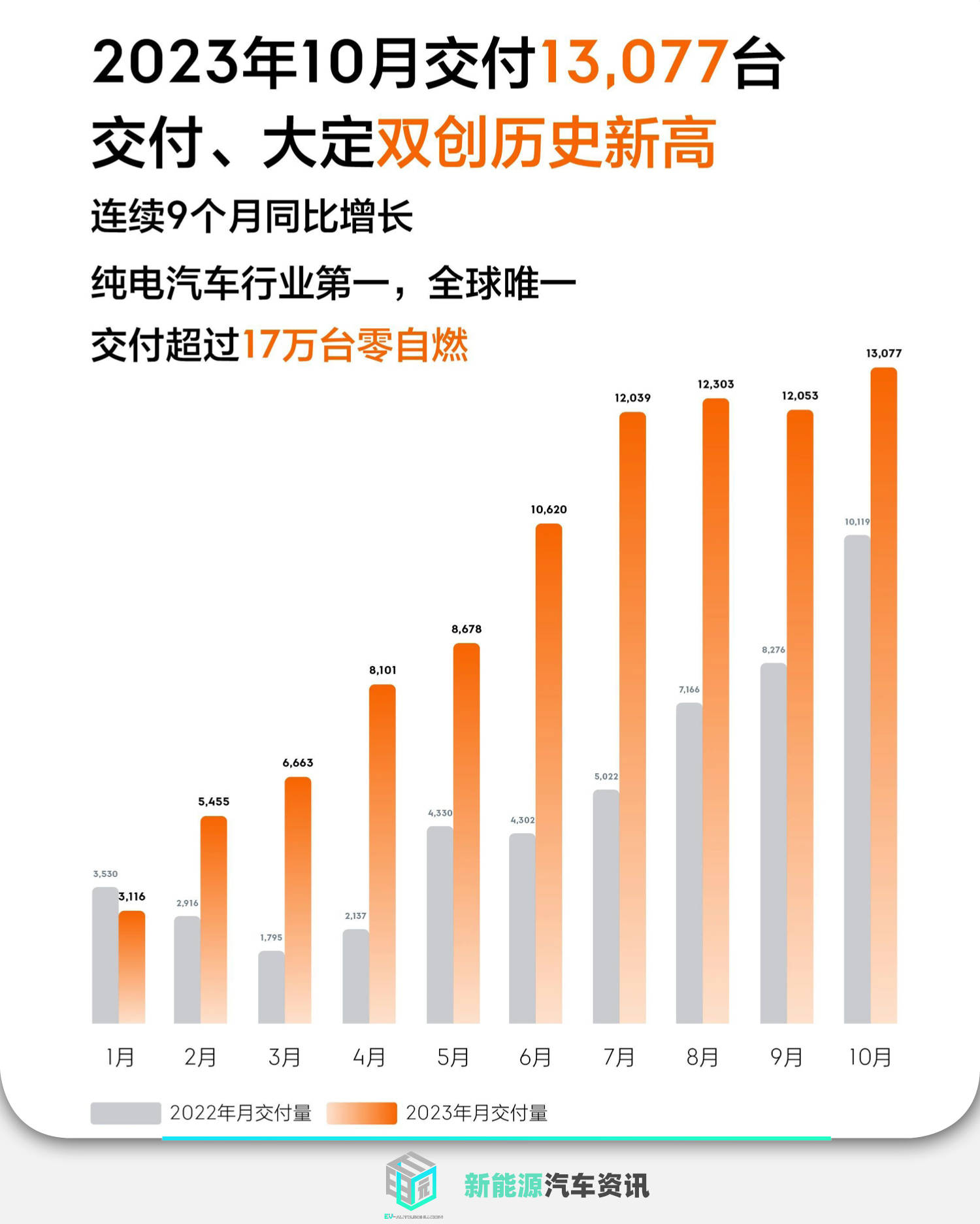 11月10日最新版ppA全面解析，重磅更新，不容错过！