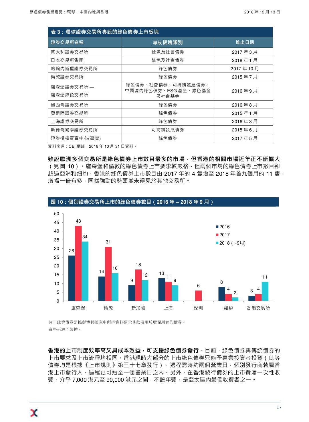 香港4777777开奖结果+开奖结果一,状况评估解析_活跃版DUO333.16