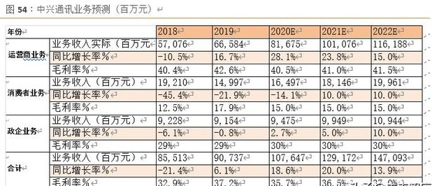 2024年天天开好彩大全,最佳精选解释定义_编辑版XVD623.95