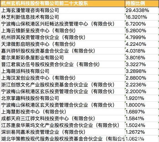 云烟 第91页