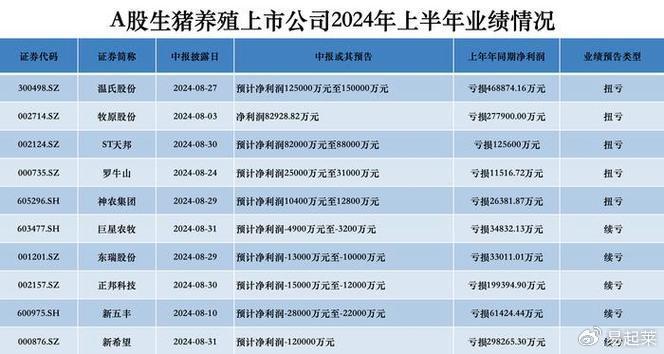 辽宁万华往年11月10日最新信息概览，历史视角解读三大要点回顾