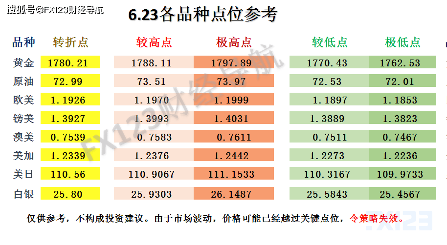 新澳天天开奖资料集锦：三中三精选，图库答疑_配送版XEU293.52