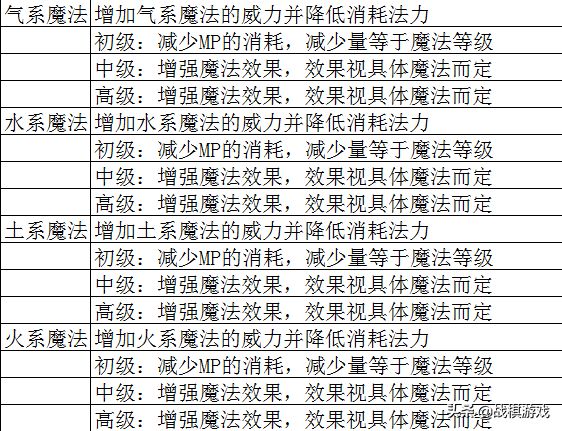 澳门正版资料大全免费歇后语集锦，RHA855.09管理版状况解析