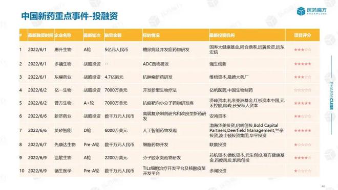 全年正版资料汇总，详尽数据解读_解谜版JZF100.5秘籍