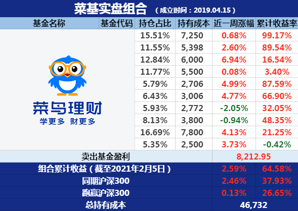 2023新澳门7777788888开奖详析，备用版LMS110.1全解读